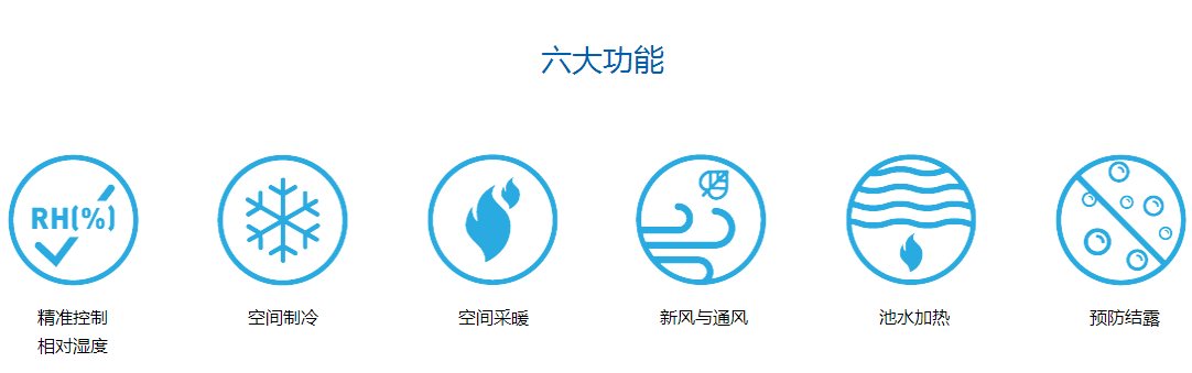 游泳池專用除濕機(jī)，游泳池除濕機(jī)廠家，游泳池專用除濕機(jī)作用